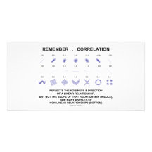 Remember Correlation Reflects (Stats Attitude) Photo Cards