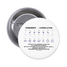 Remember Correlation Reflects (Stats Attitude) Pin