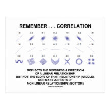Remember Correlation Reflects (Stats Attitude) Post Card