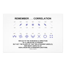 Remember Correlation Reflects (Stats Attitude) Stationery Paper
