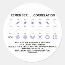 Remember Correlation Reflects (Stats Attitude) Stickers