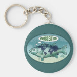 Remember Earth Day Keychain