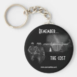 Remember...the cost keychain