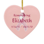 "Remembering____" Breast Cancer Awareness Ribbon Christmas Tree Ornaments