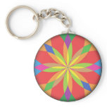 RenascencePub Vibrant Beautiful Colours Keychain!