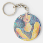 Renee, Customizable Products Keychains