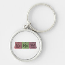 Renew-Re-Ne-W-Rhenium-Neon-Tungsten.png Keychains