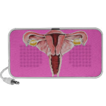 Reproductive System Speaker