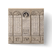Republican calendar, 1794 pinback buttons