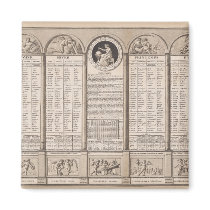 Republican calendar, 1794 refrigerator magnet