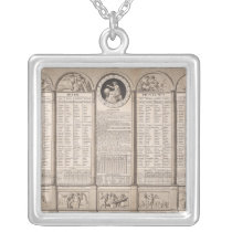 Republican calendar, 1794 necklaces