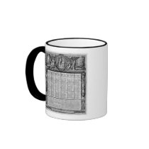Republican calendar, 22nd September 1793 Mug