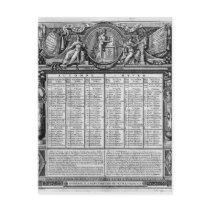 Republican calendar, 22nd September 1793 Postcards