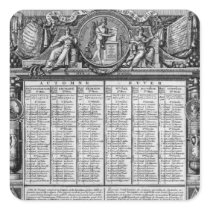 Republican calendar, 22nd September 1793 Square Stickers