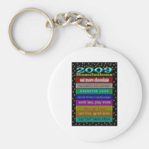 resolutions 2009 keychains