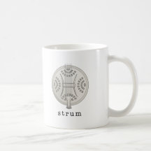 Resonator Guitar Coffee Mugs