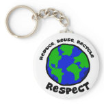 Respect keychains