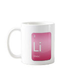 Respect Linda's mug