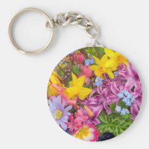 ressort porte-clefs