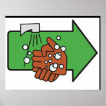 Restroom Sign Posters