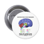 Restructure Your Thoughts Make The Connections Pins