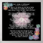 Retired Nurse Poem "Did I Make A Difference?" posters