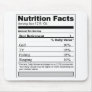 Retirement Funny Nutrition label Usepad