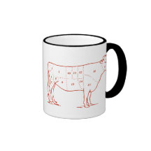 Retro Beef Cuts Coffee Mugs