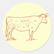 Retro Beef Cuts Round Sticker