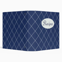 Rétro classeur de recette