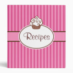 Retro Cupcake Recipe Binder