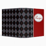 Retro Recipe Binder
