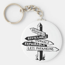 Reusable keychains