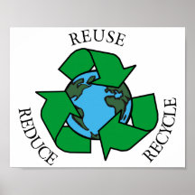 Réutilisez Posters