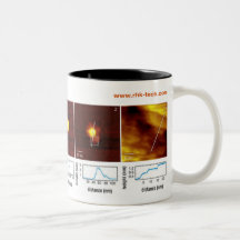 RHK Technology - July. 2008 Image of the Month Coffee Mugs