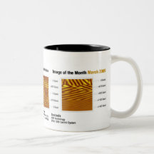 RHK Technology - March '09 Image of the Month Coffee Mugs