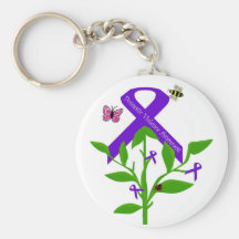 Ribbon Domestic Violence Awareness  key chain