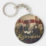Right-Wing Extremists Keychains