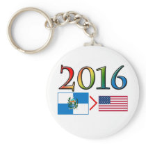 Rio de Janeiro is Better Key Chains