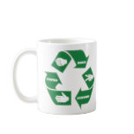 Rock Paper Scissors ~ Recycle! Mug