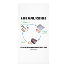 Rock, Paper, Scissors (Rochambeau) Custom Photo Card