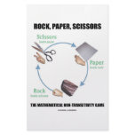 Rock, Paper, Scissors (Rochambeau) stationery
