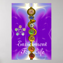 ROD OF ASCLEPIUS WITH 7 CHAKRAS ,SPIRITUAL ENERGY POSTERS