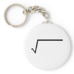 Root - Radical keychains