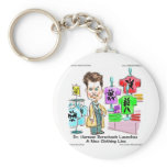 Rorschach Brands Funny Gifts,  Tees Mugs & Cards keychains