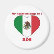 Ros Magnets