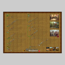Royaumes de bastion - affiche de recherches affiches