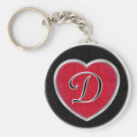 Rubis et onyx Keychain Porte-clés
