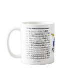 rudiments drum-kit mug