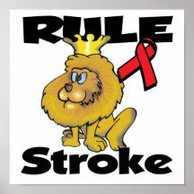 Rule Stroke Poster